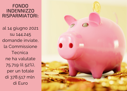 fondo indennizzo risparmiatori.png